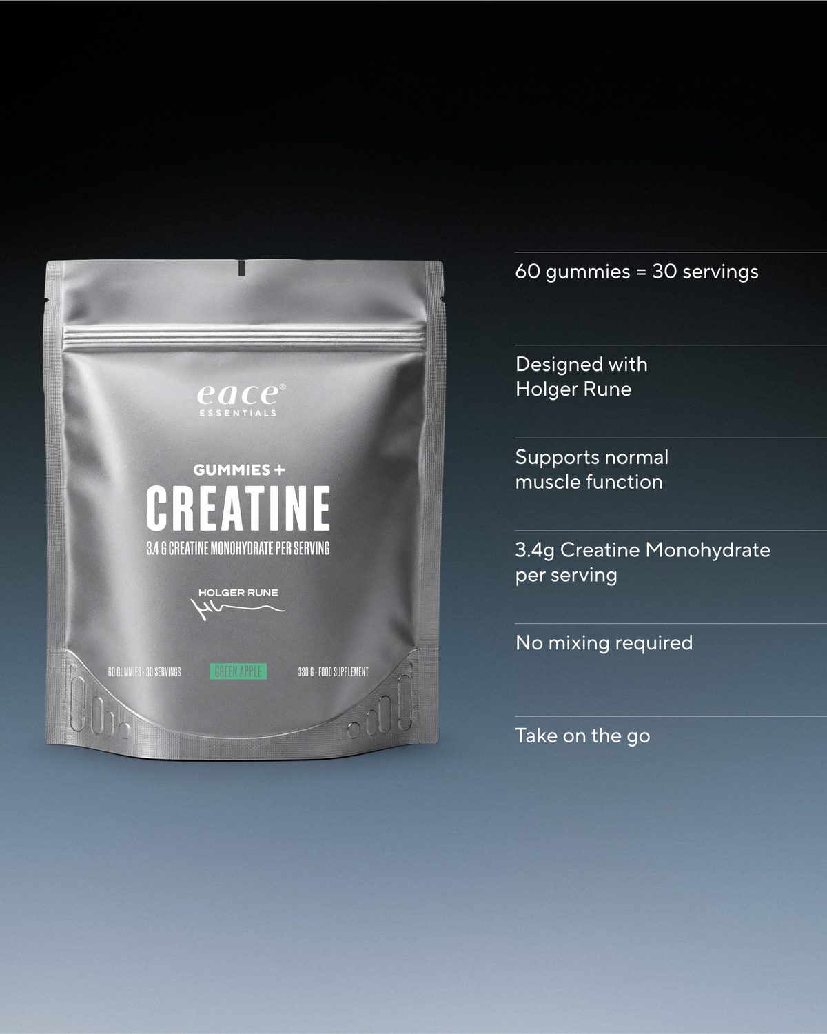 New in. Creatine Gummies+ | Green Apple | 60 Gummies